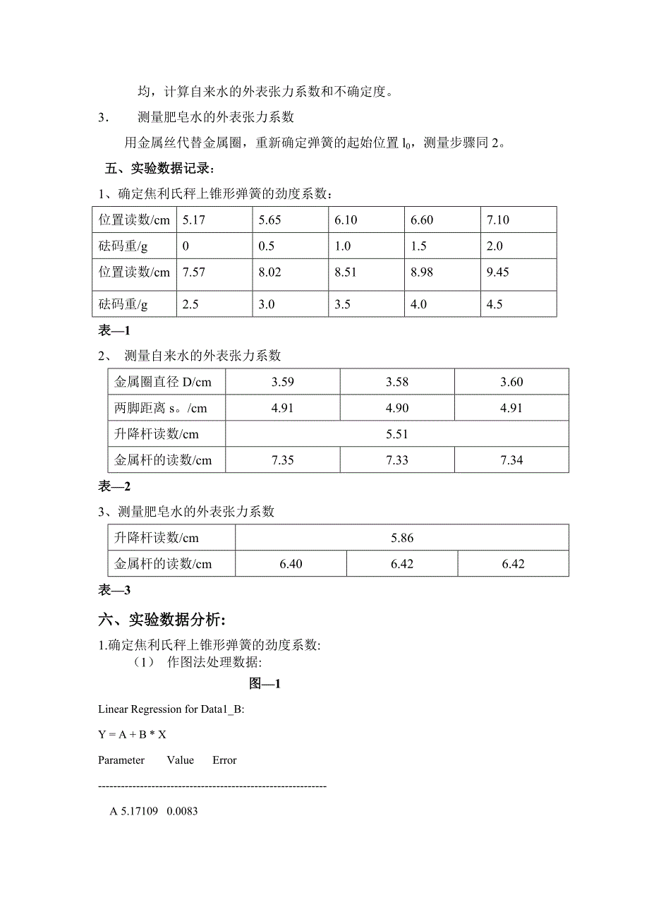 表面张力系数_第2页