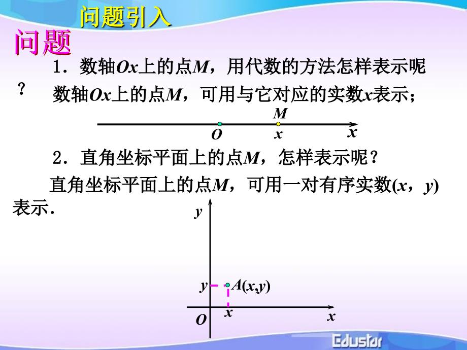 空间直角坐标系104课件_第2页