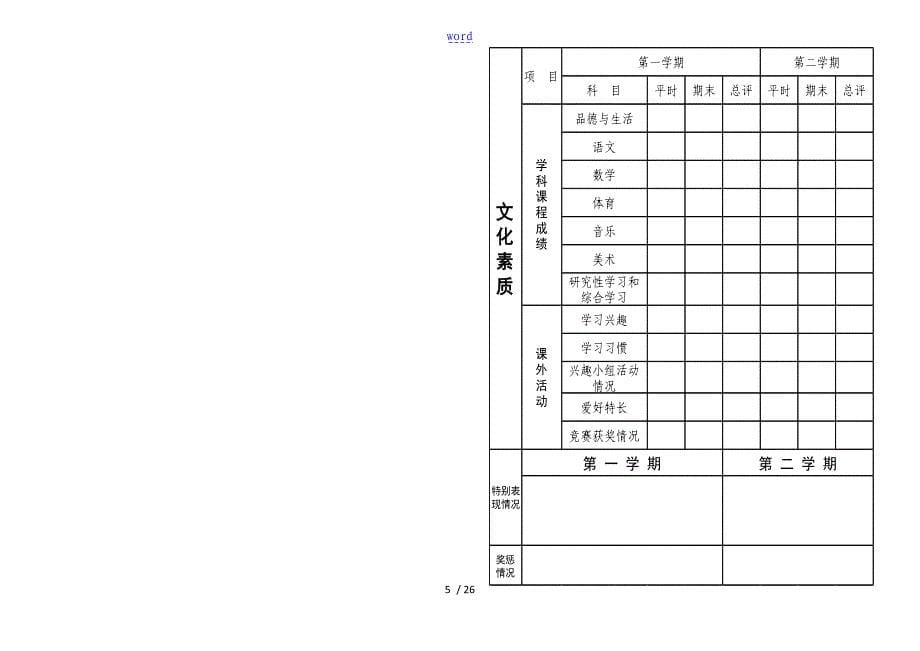 小学生教育综合素质评价与衡量手册簿例范本95328_第5页