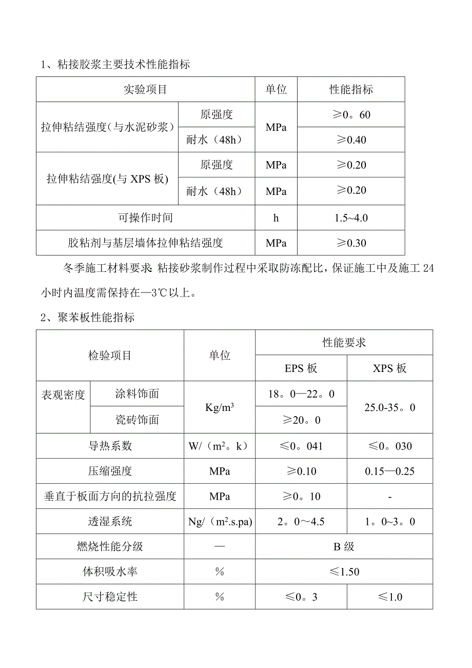 【施工方案】冬季外墙保温涂料饰面XPS板施工方案样本_第3页