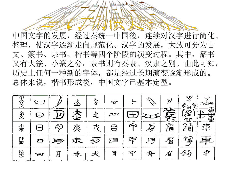 《中国文字发展史》PPT课件_第4页