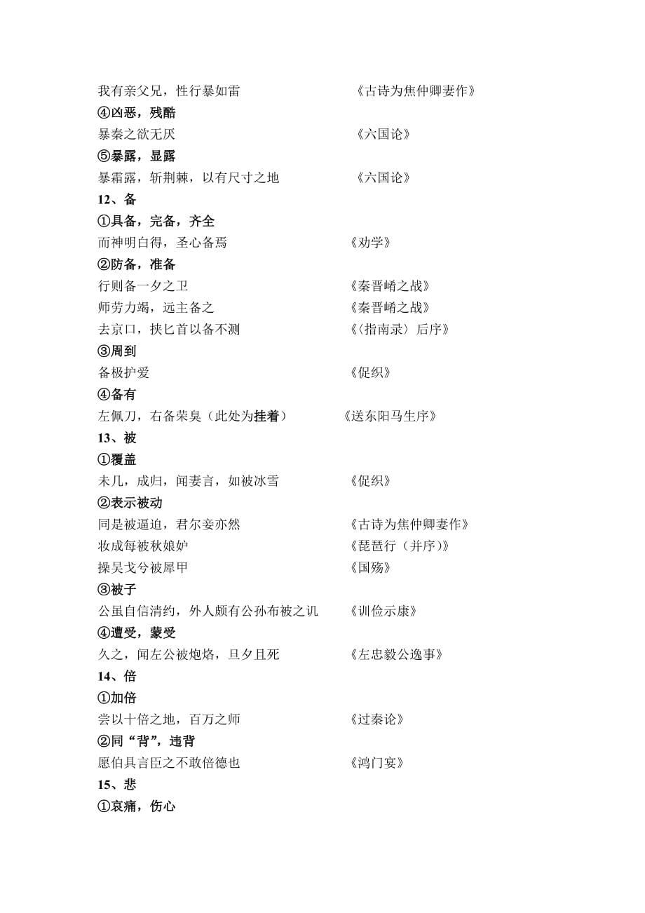 高考文言文——常见文言实词300个要点_第5页