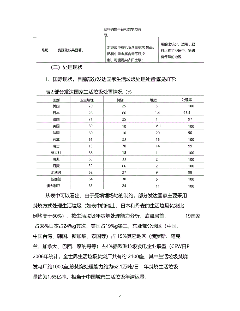 垃圾焚烧发电行业研究报告_第2页