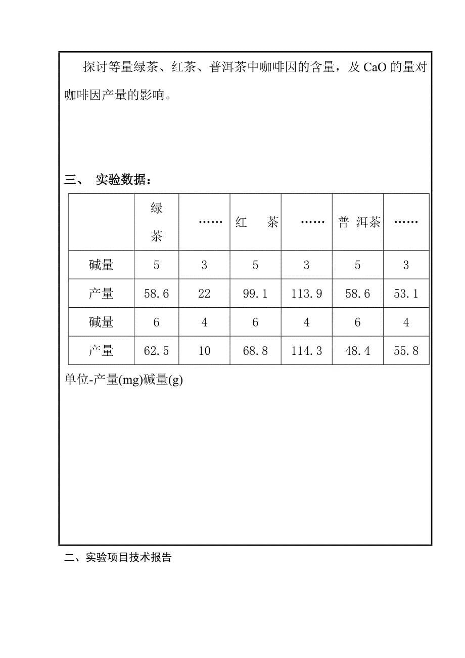 开放实验总结报告- 从茶叶中提取咖啡因_第5页