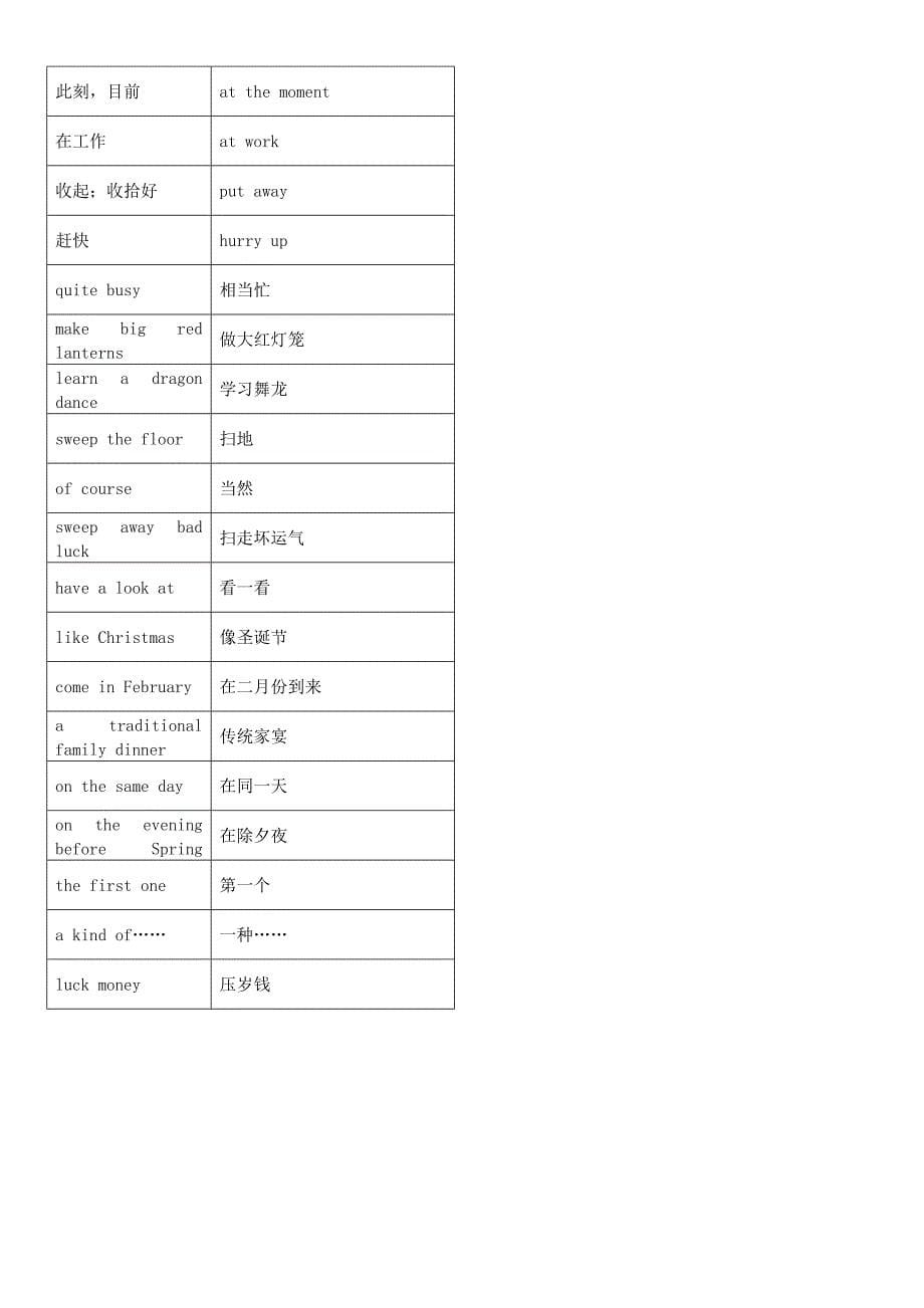 外研社全品作业本七年级上册英语短语听写+答案_第5页