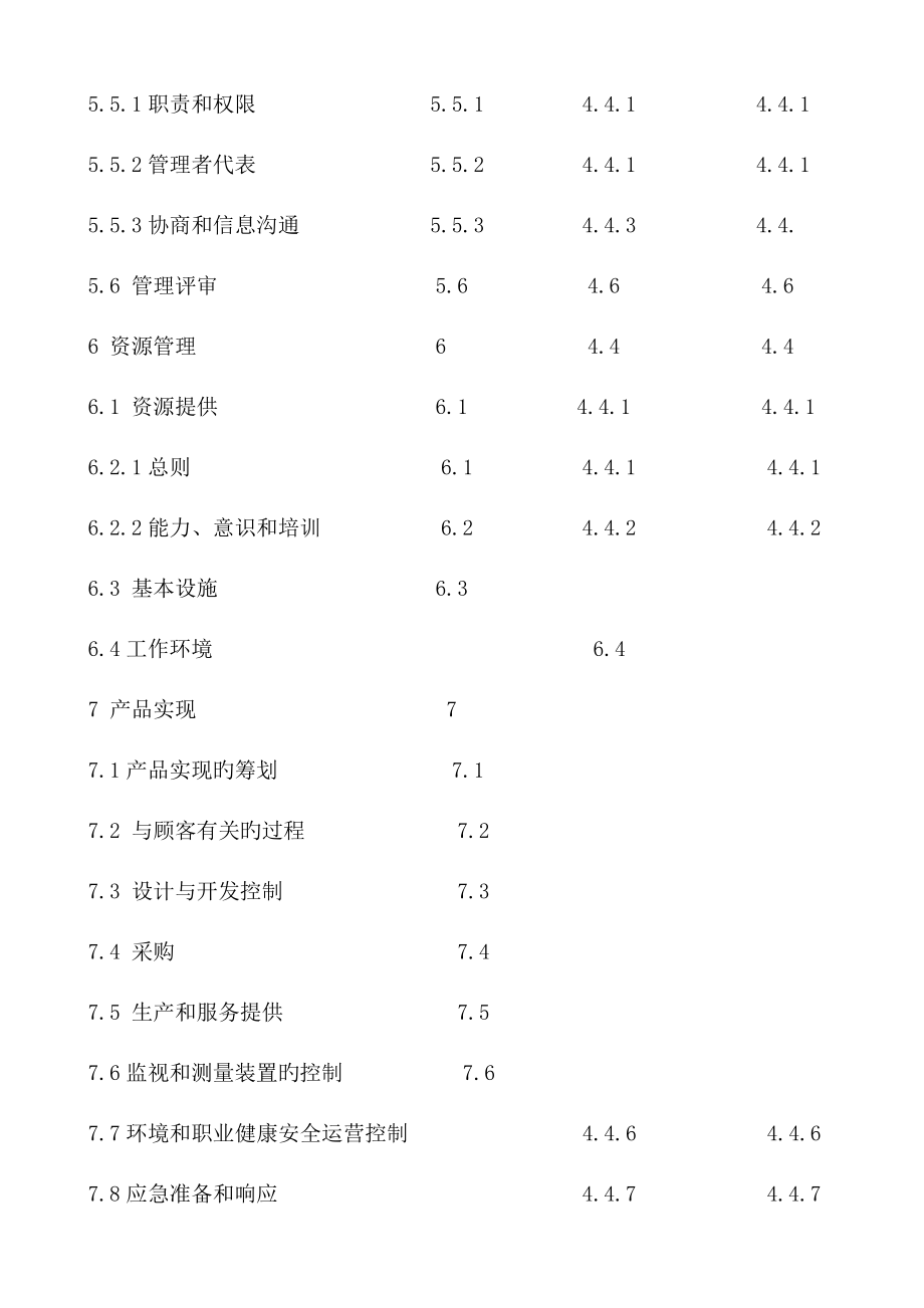 三标一体化管理手册_第4页