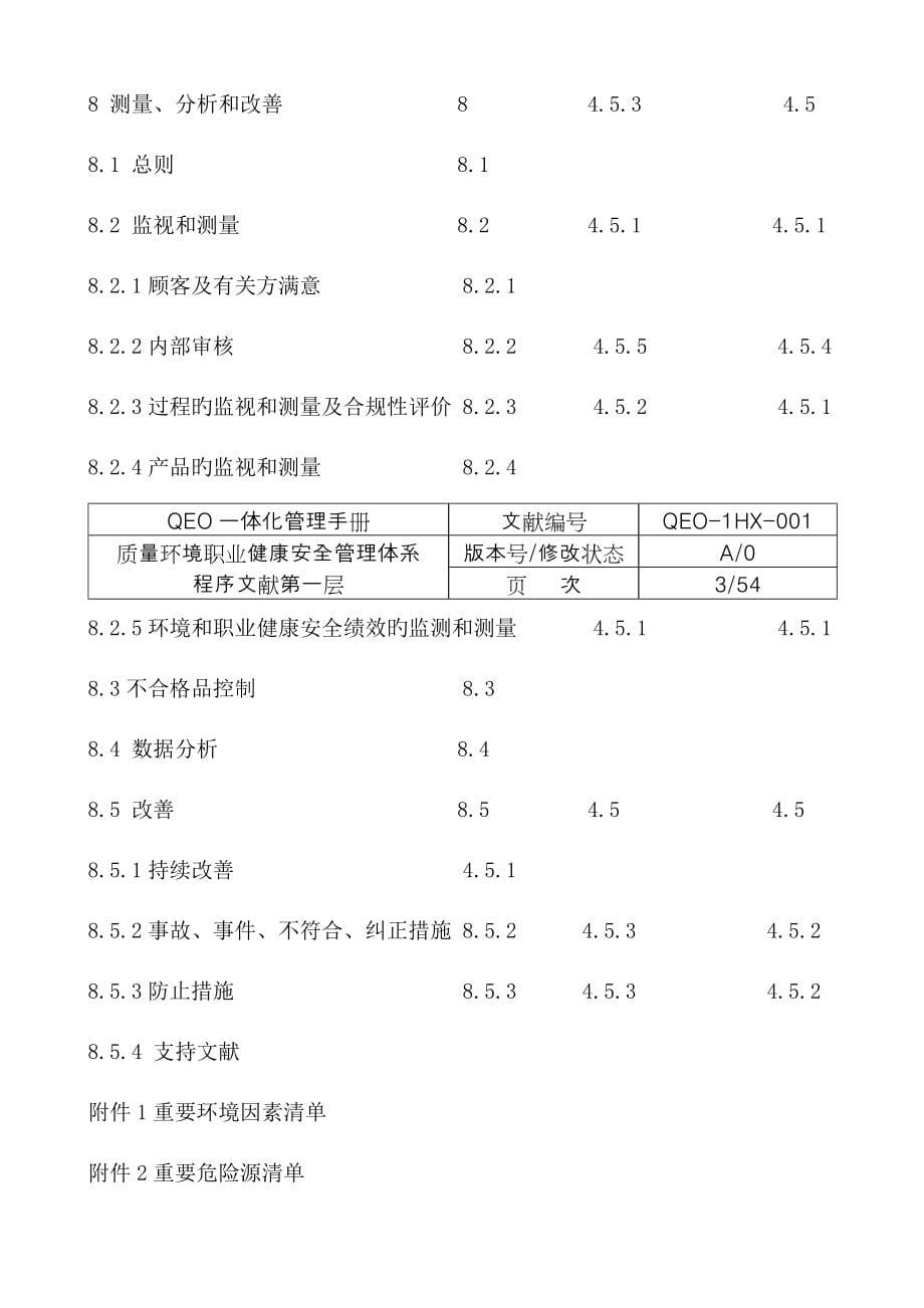 三标一体化管理手册_第5页