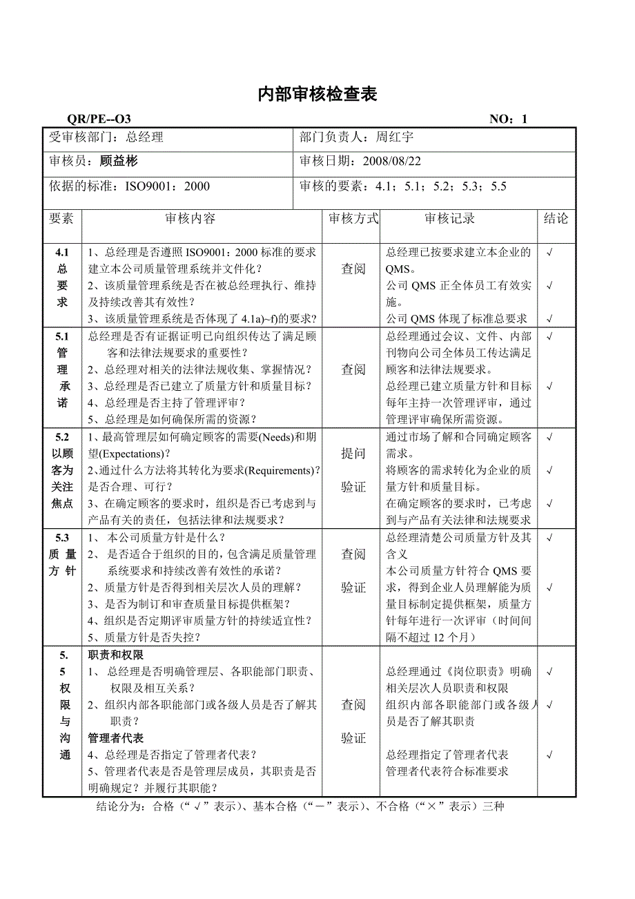 内部质量审核检查记录表_第1页