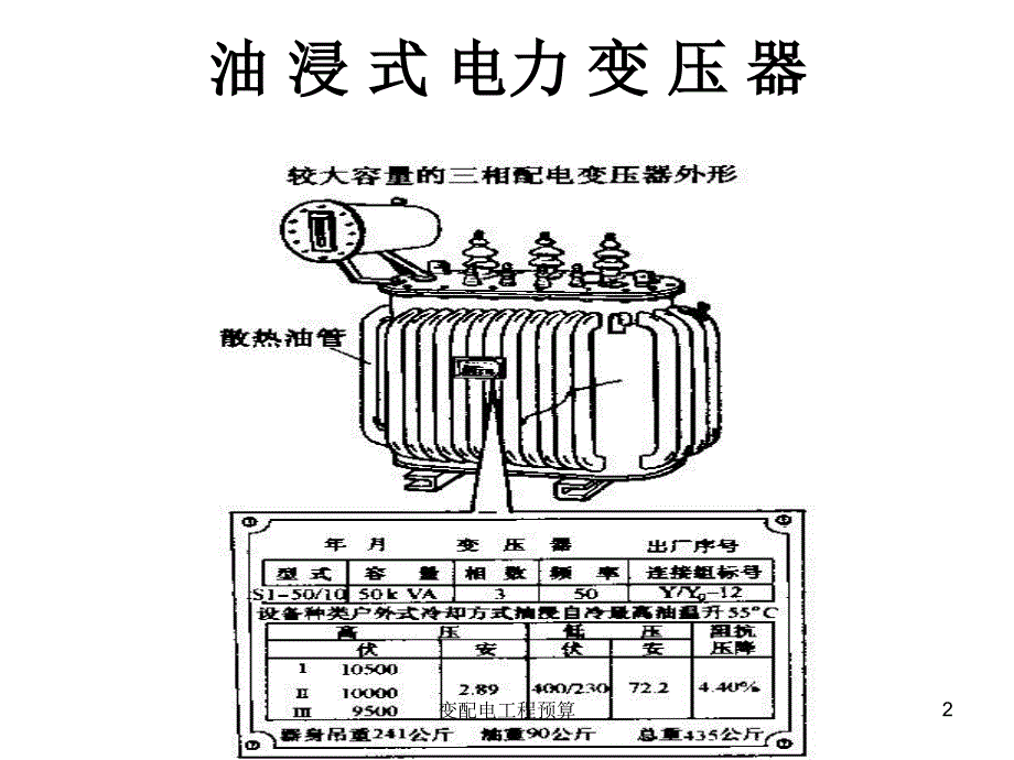 变配电工程预算课件_第2页