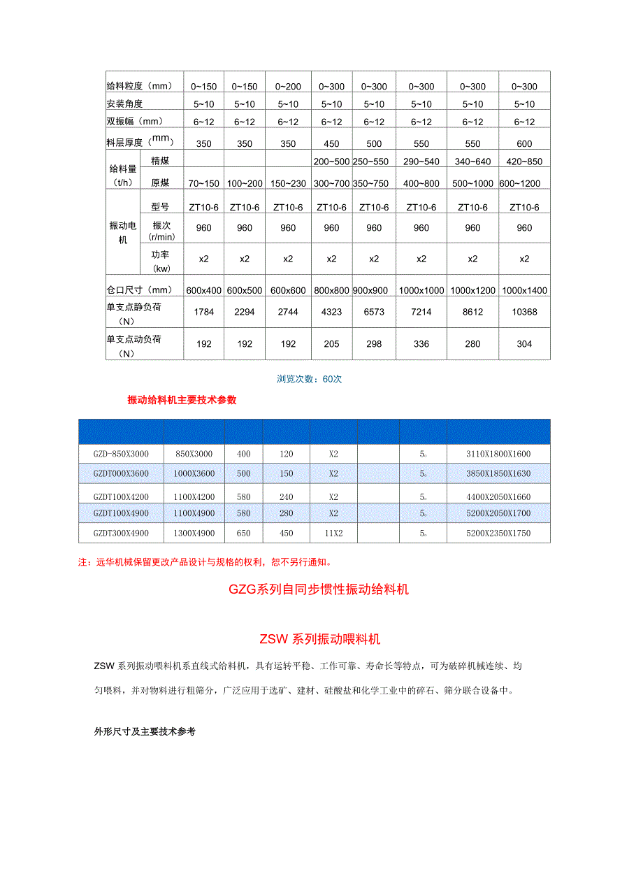 振动给料机系列主要技术参数_第3页