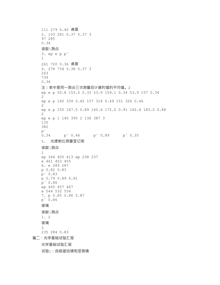 光学实验报告_第4页