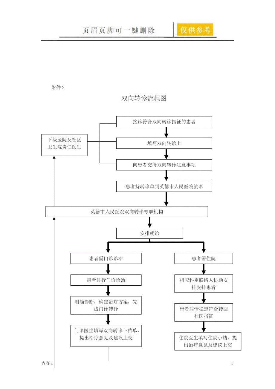 双向转诊制度及流程图劲松书屋_第5页
