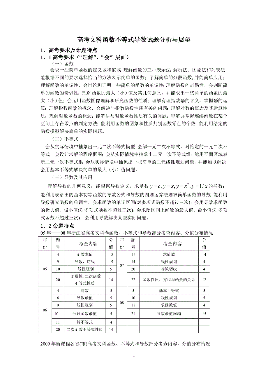 高考文科函数不等式导数试题分析与展望_第1页