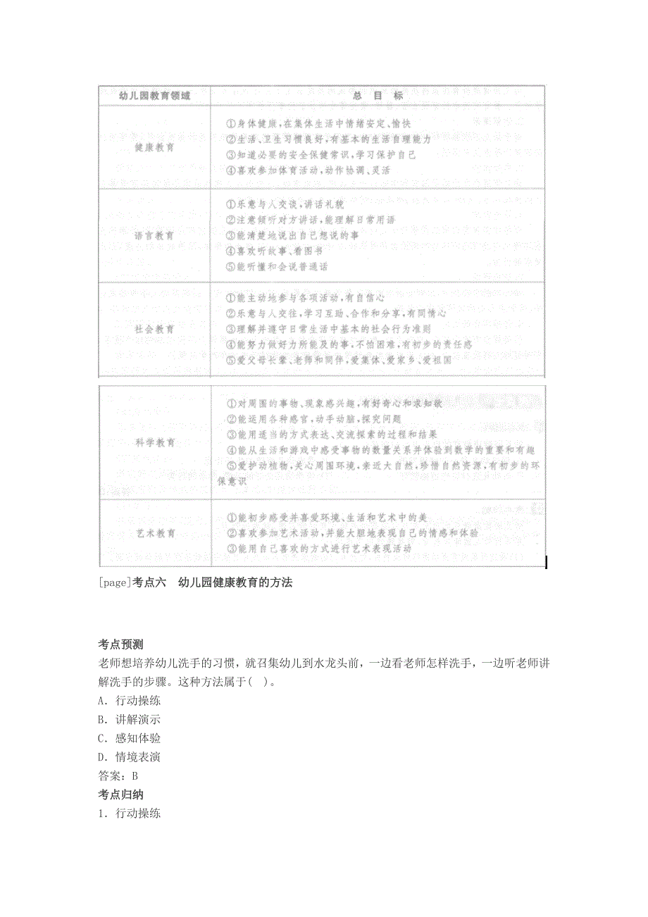 幼儿保教知识与能力高频考点预测归纳六教育活动的组织与实施_第4页