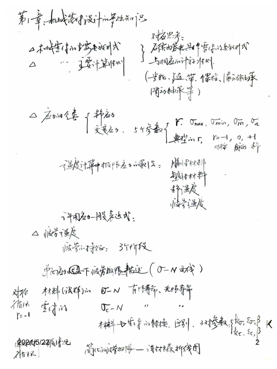 东北大学机械设计2015期末考试总结_第2页