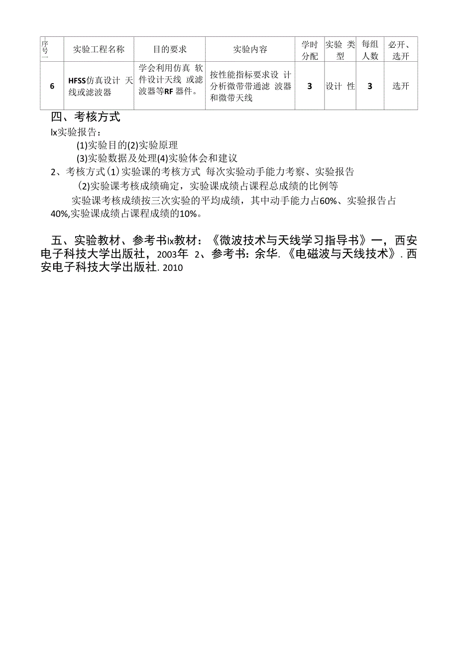 《电磁波与天线技术》实验教学大纲.docx_第2页