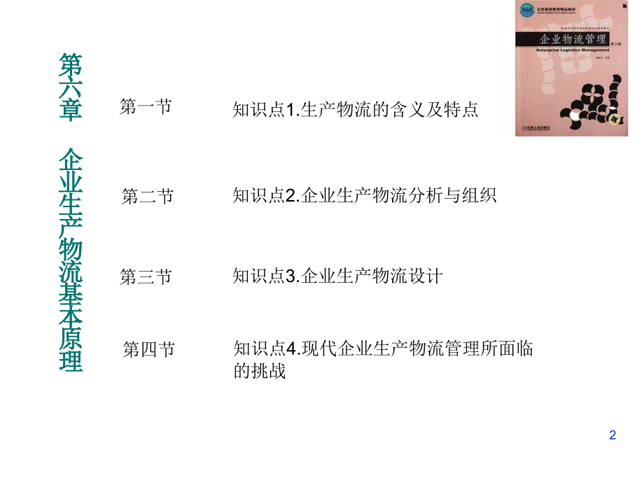 ch06企业生产物流基本原理_第2页