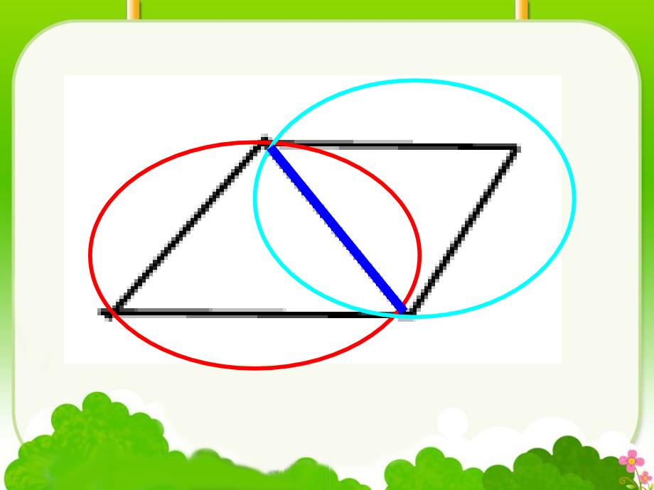 《数学广角》教学课件_第2页