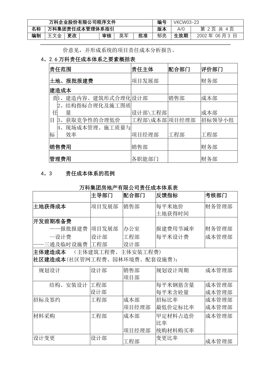 《万科集团责任成本管理体系指引》_第2页