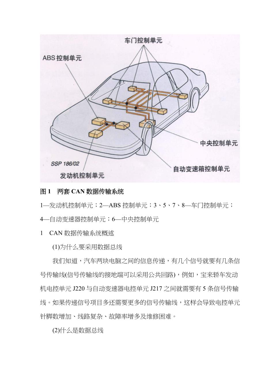 汽车CAN数据传输系统的原理及其故障诊断_第2页