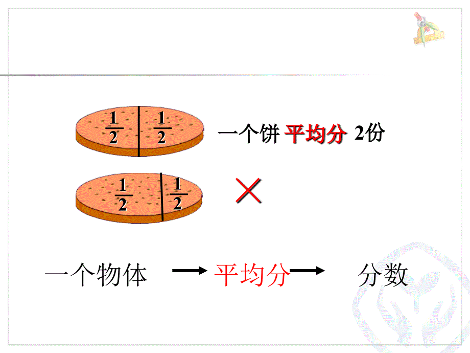 精品人教版小学数学三年级上册分数的初步认识几分之一课件可编辑_第3页