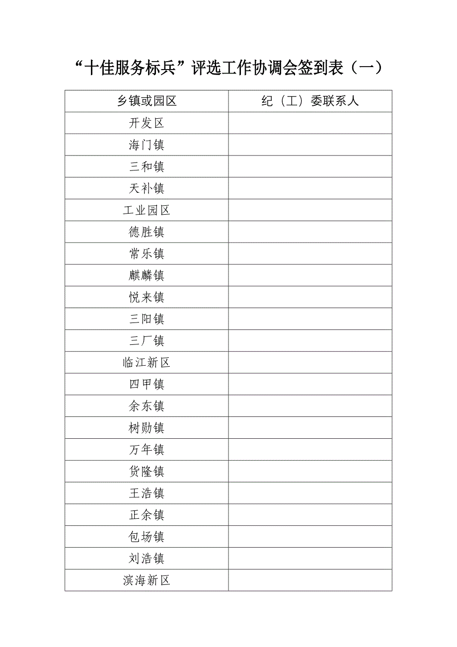 在“十佳服务标兵”评选工作协调会上的讲.doc_第4页