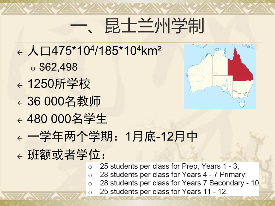 澳大利亚地理课程2016_第4页