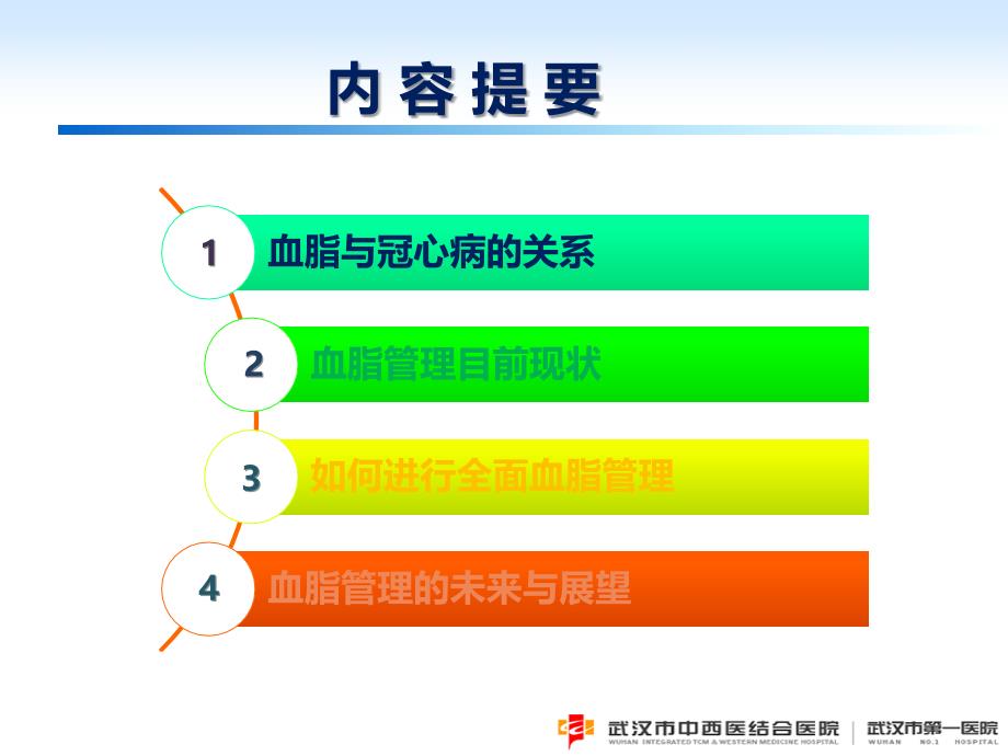 冠心病患者的全面血脂管理共45页PPT资料课件_第3页