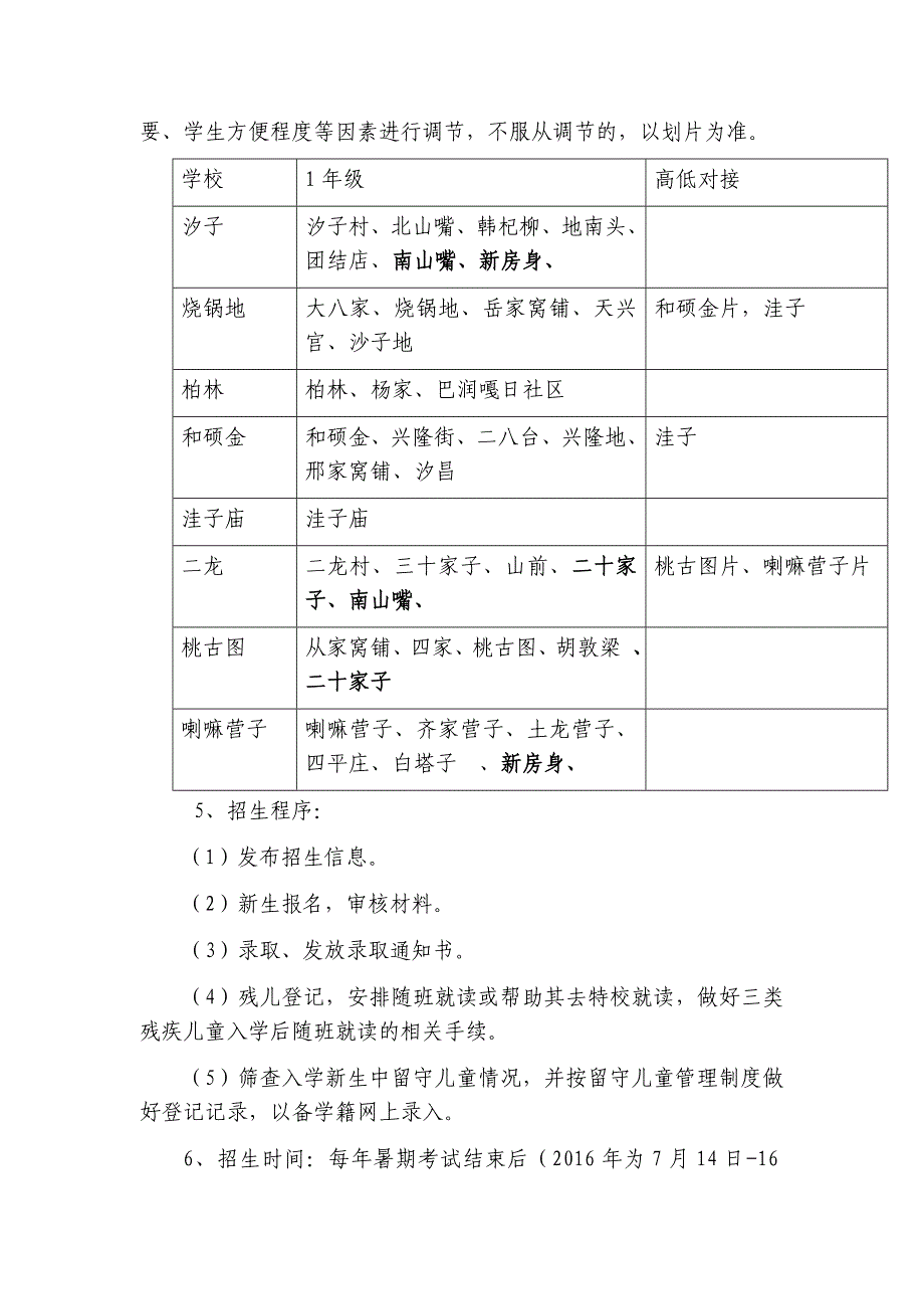 对义务教育择校生等六项工作的自查报告.doc_第2页