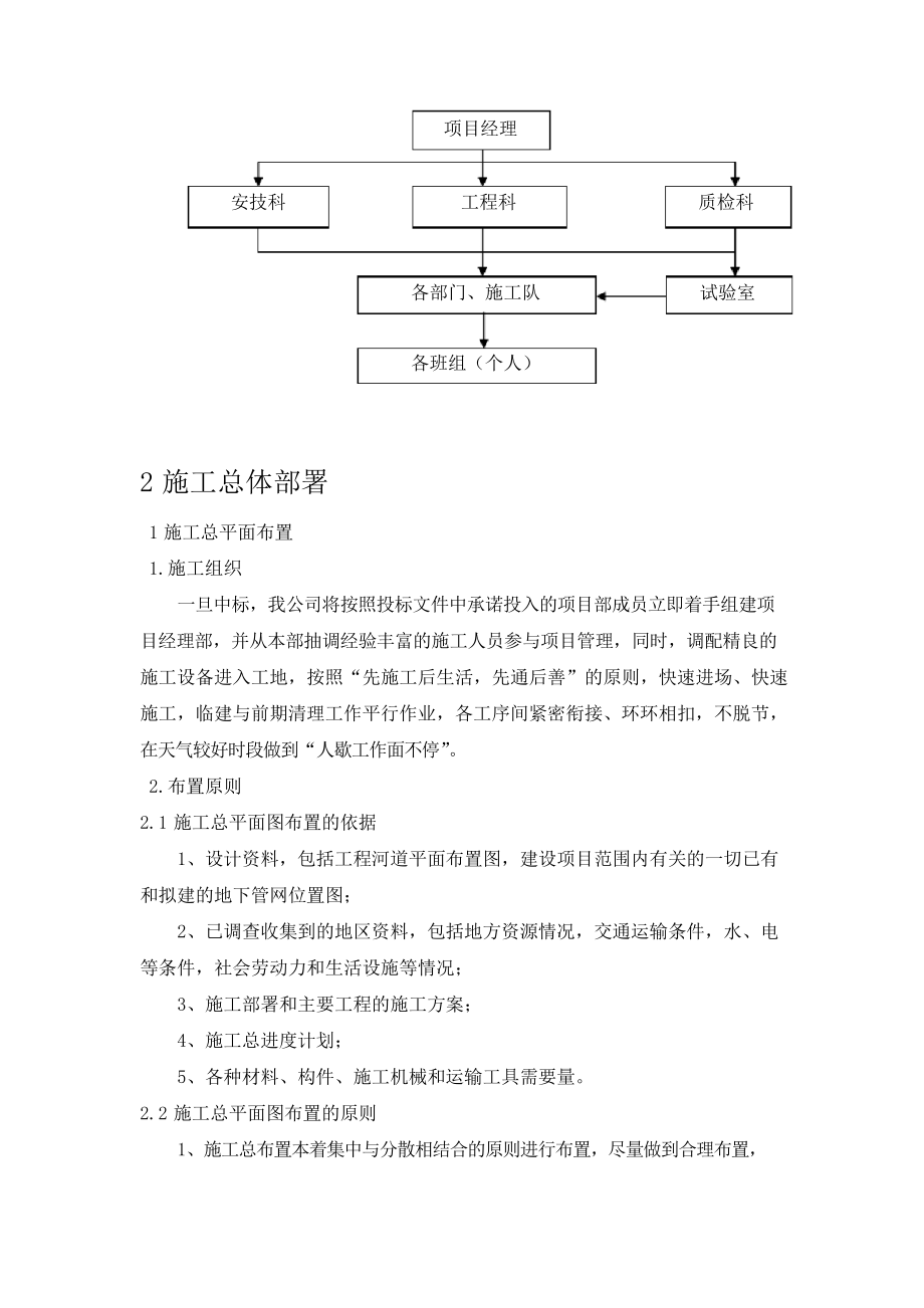 河道疏浚施工组织设计_第2页