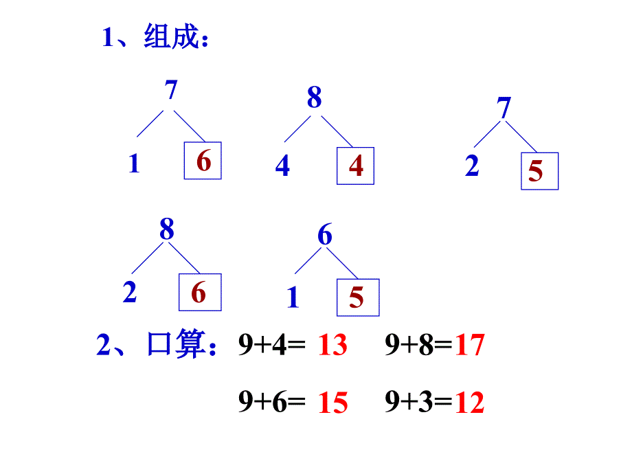 一年级上册数学课件－8.19加几｜人教新课标(共15张PPT)_第2页