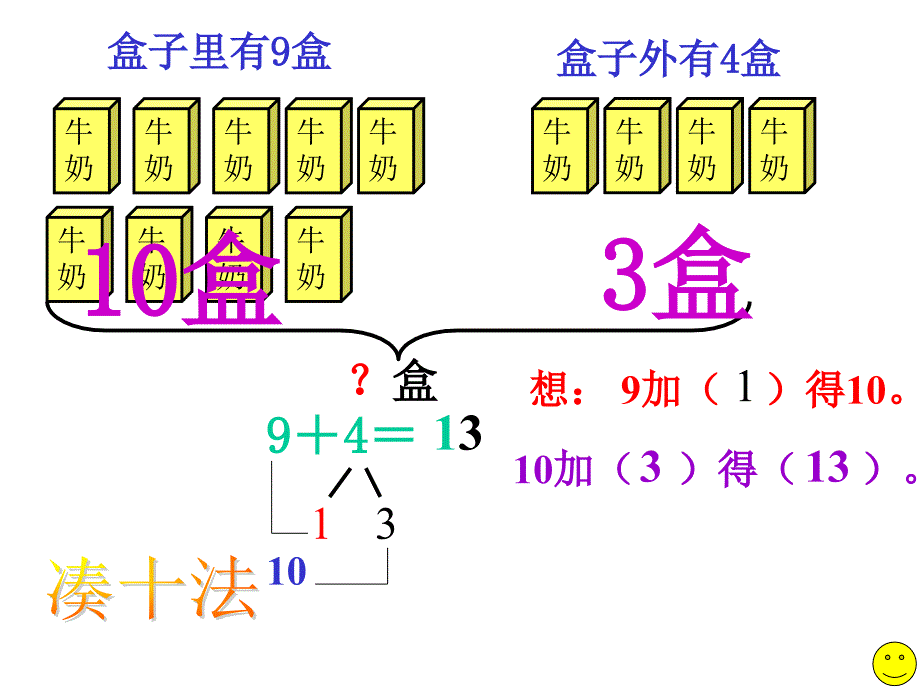 一年级上册数学课件－8.19加几｜人教新课标(共15张PPT)_第4页