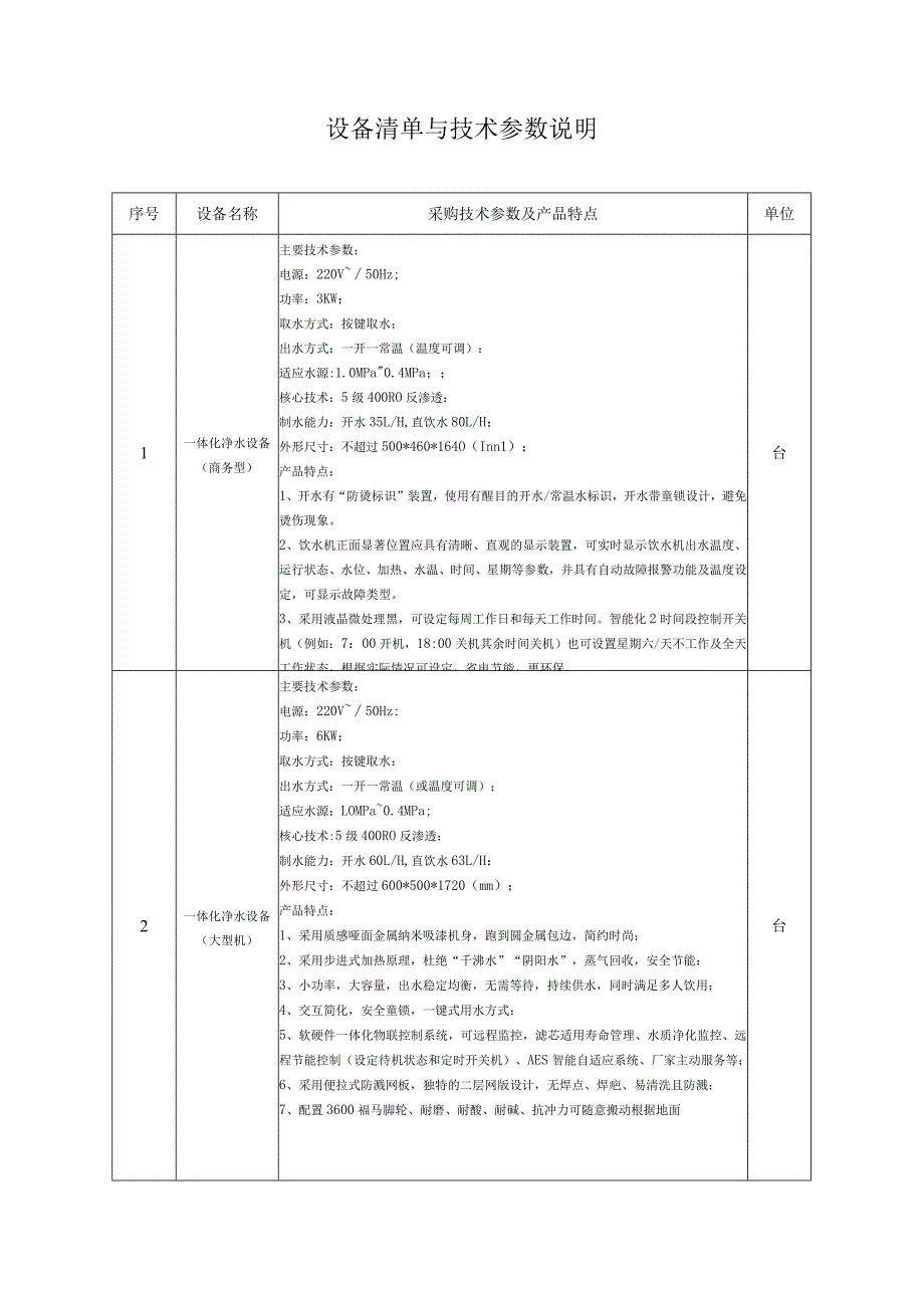 设备清单与技术参数说明_第1页