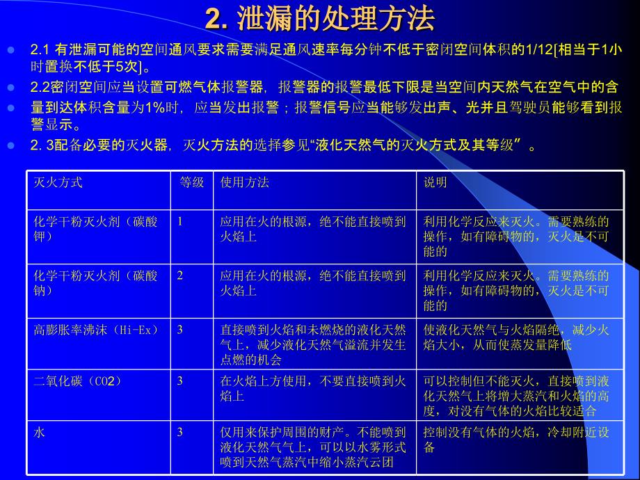 LNG车用气瓶技术培训_第4页