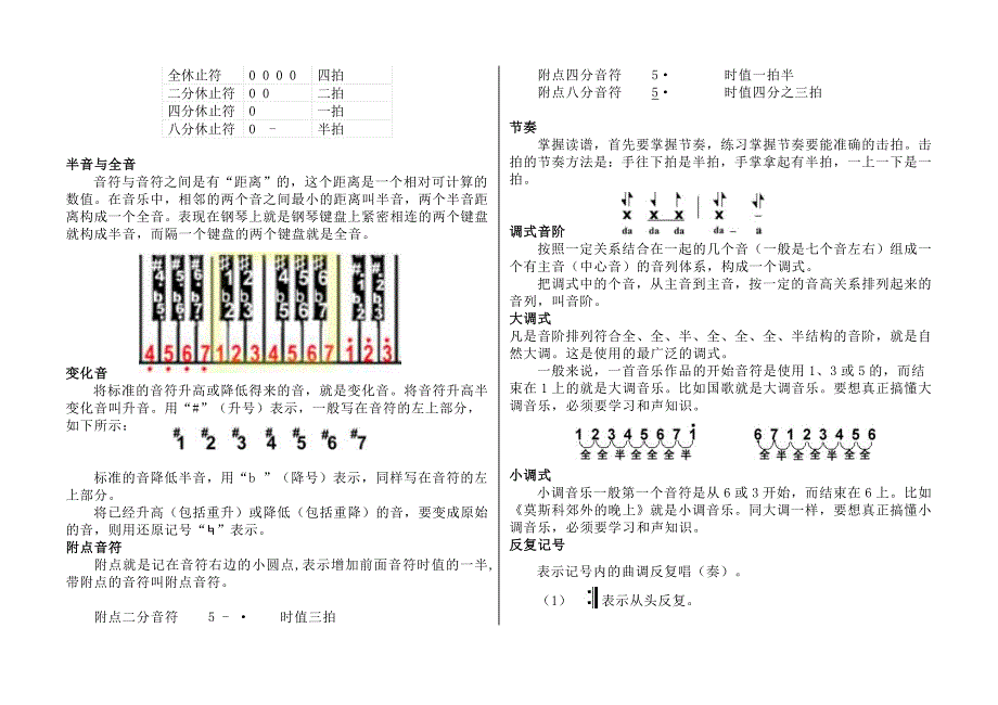 小学音乐简谱学生用乐理知识_第2页