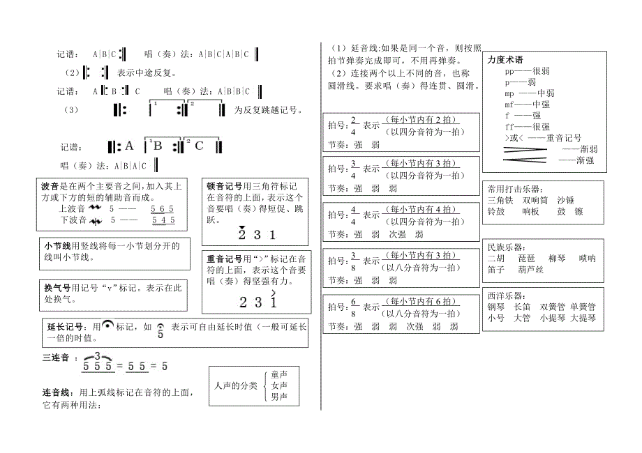 小学音乐简谱学生用乐理知识_第3页