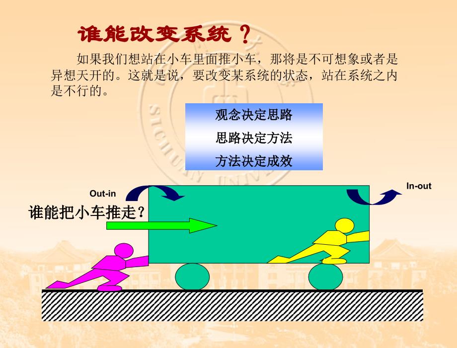 张进谈谈医院科室绩效管理和奖酬分配_第4页