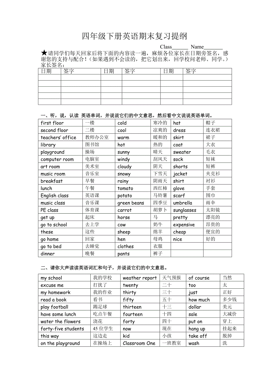 四年级下册英语期末复习提纲_第1页