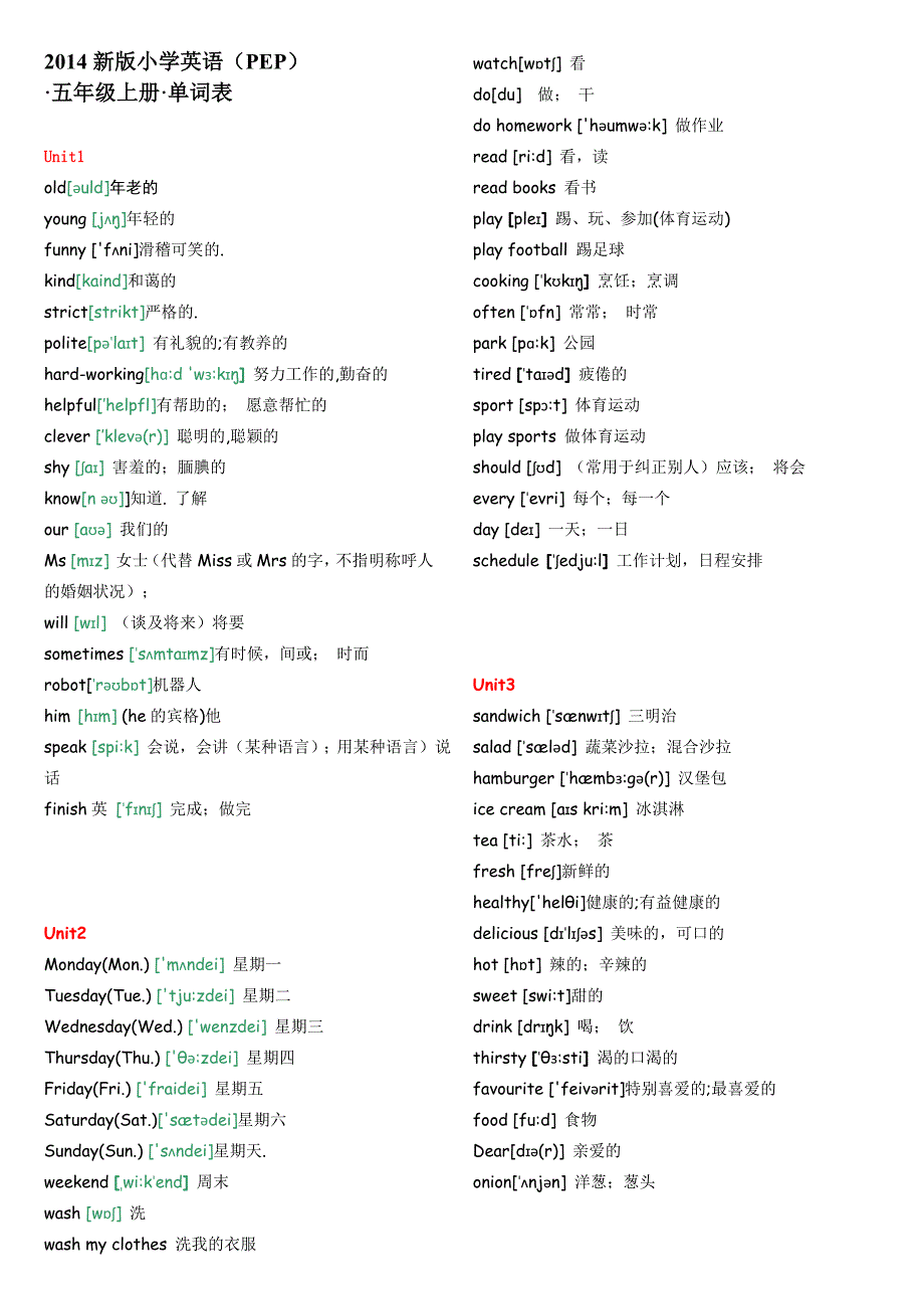 小学英语PEP五年级上册单词表_第1页