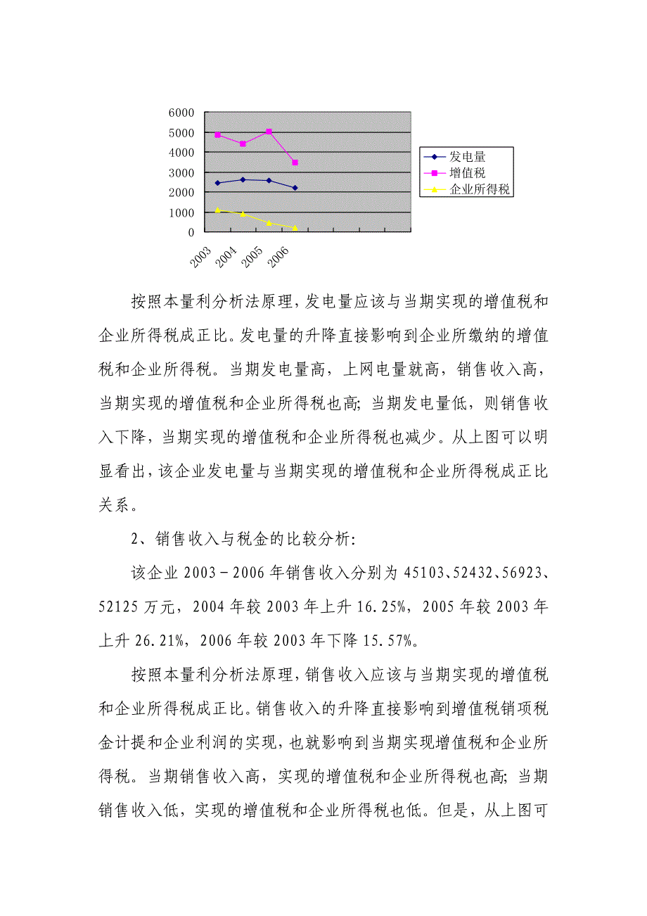 某电力发电企业隐匿收入偷税案.doc_第3页