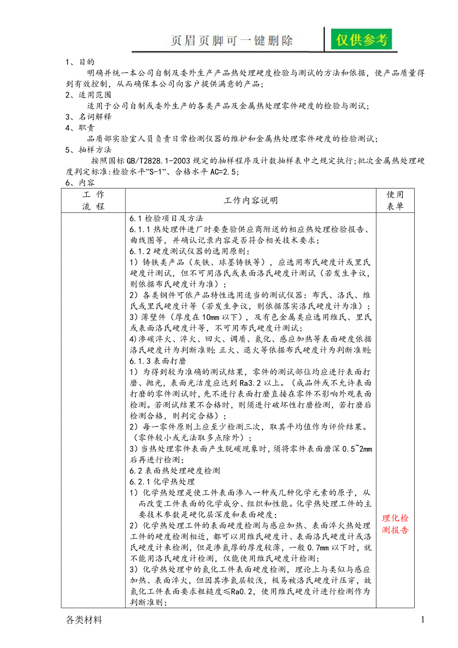 金属热处理硬度检验规范务实运用_第1页