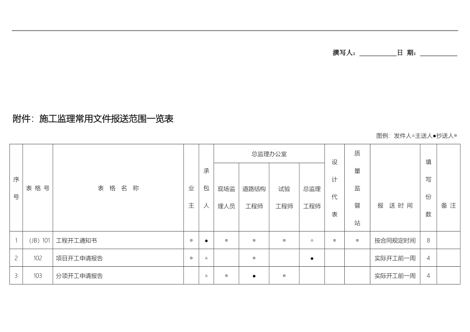 浙江省施工工程管理文件用表_第1页