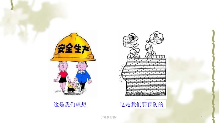 厂级安全培训ppt课件_第3页