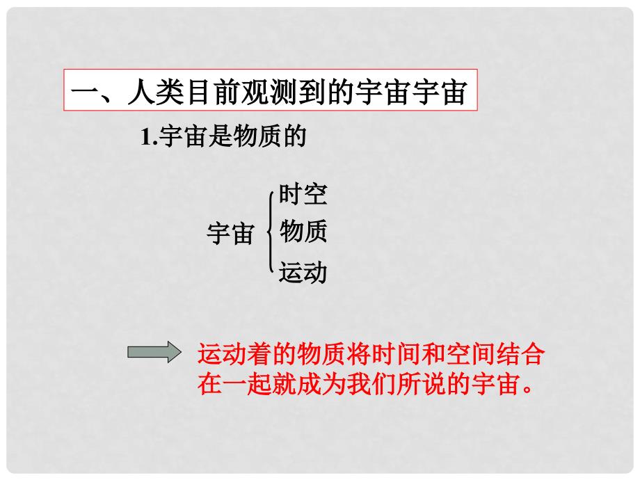 青海省青海师大附属第二中学高一地理《人类认识的宇宙》课件_第2页