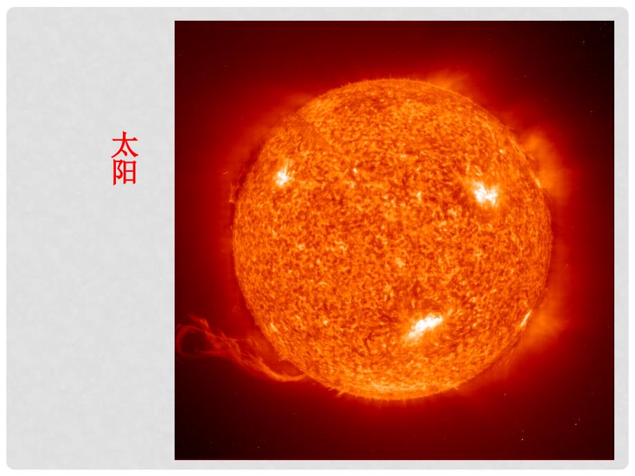 青海省青海师大附属第二中学高一地理《人类认识的宇宙》课件_第4页