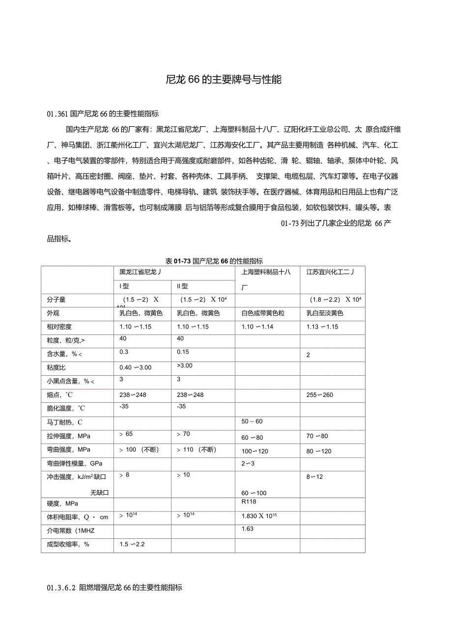 尼龙66的主要牌号与性能_第1页