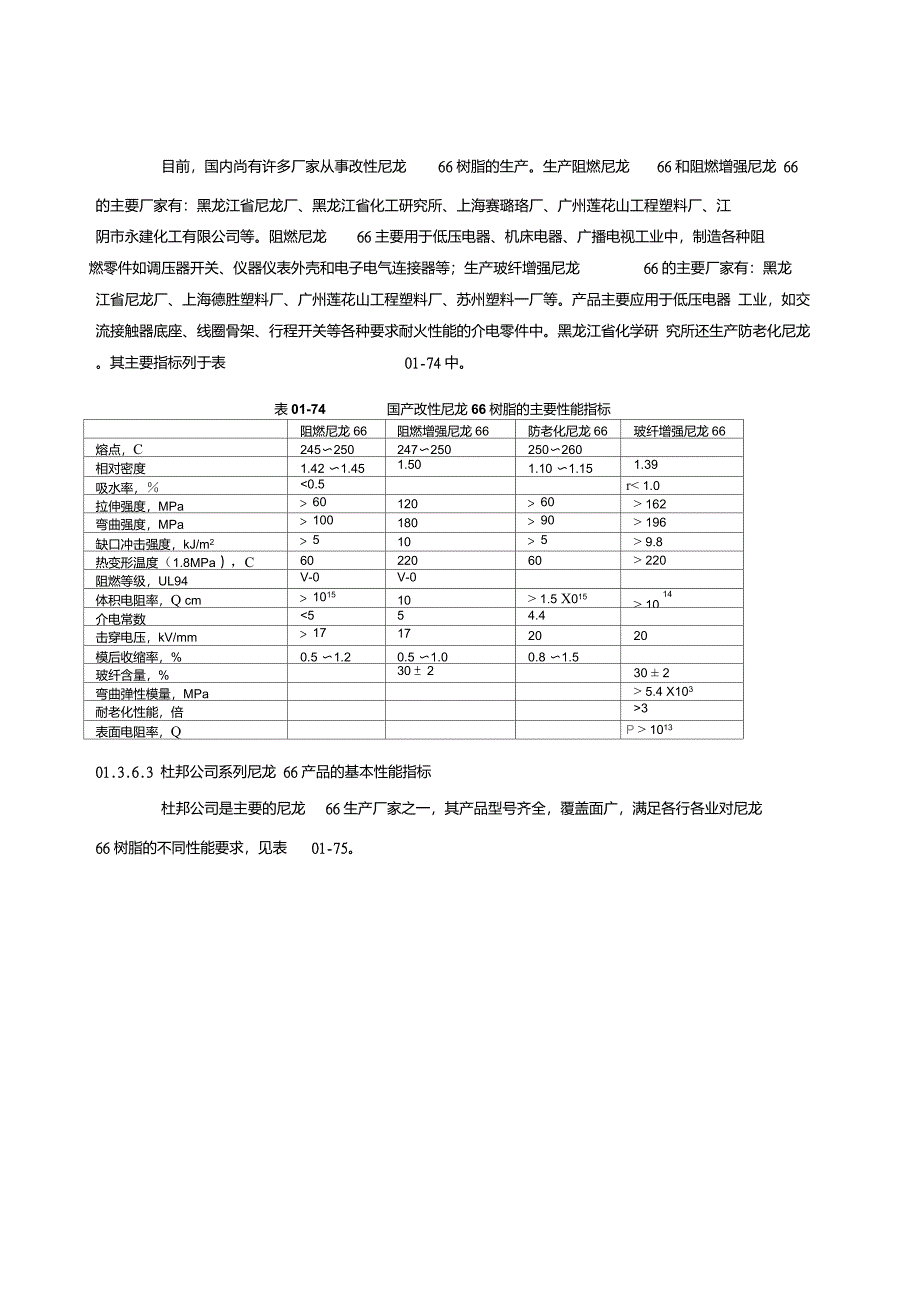 尼龙66的主要牌号与性能_第2页