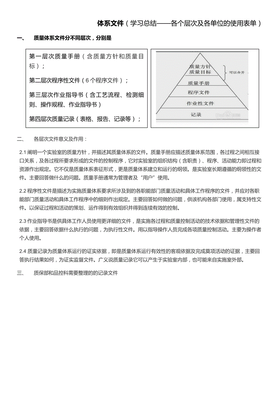 体系文件(学习总结-各个层次及各单位的使用表单)_第1页