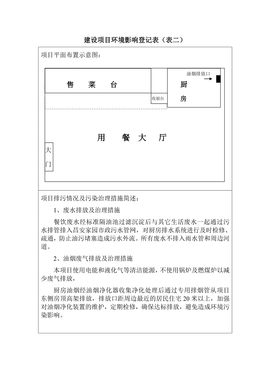 绍兴市越城区嘟嘟快餐店建设项目环境影响登记表.doc_第3页