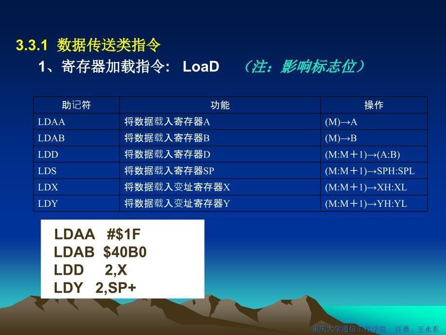 重庆大学通信工程学院任勇、王永东_第5页